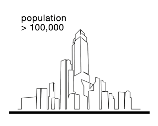 City